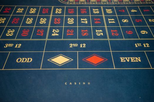 Mastering Your First Online Casino Experience: A Beginner's Guide